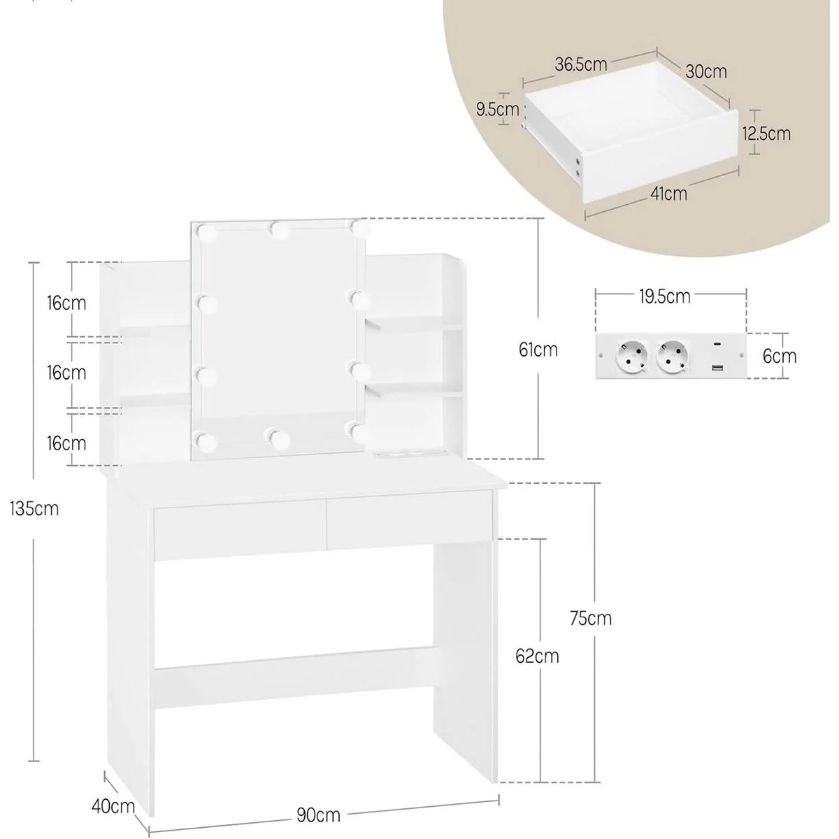 Dimensions: 90 × 40 cm, 135 cm high, top at 75 cm, drawers 41 cm wide, power strip 19.5 cm